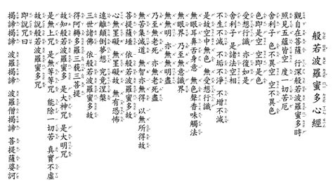 心經廣東話|心經全文 (般若波羅蜜多心經全文、注音、朗讀、解釋